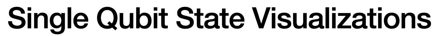 Single Qubit State Visualizations